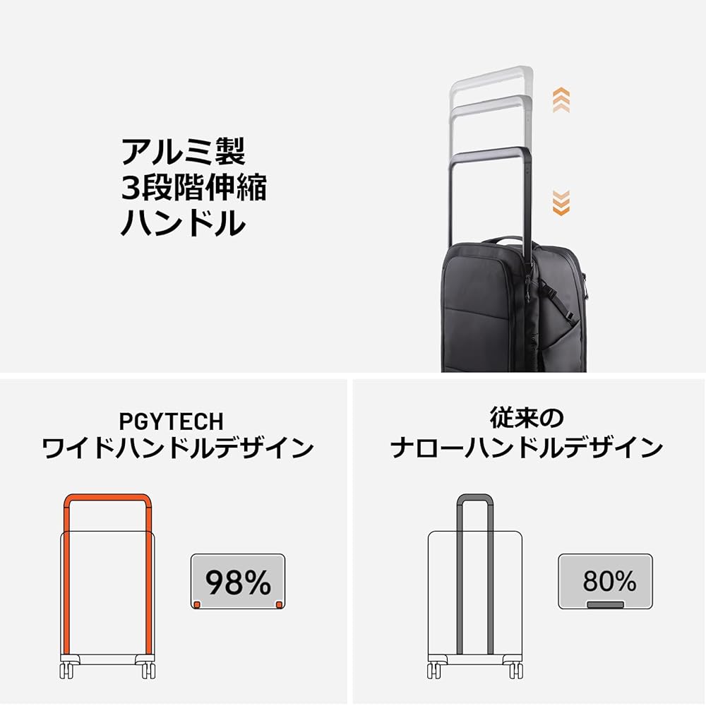 Amazon.co.jp: [PGYTECH] Roller Camera Backpack 30L カメラ